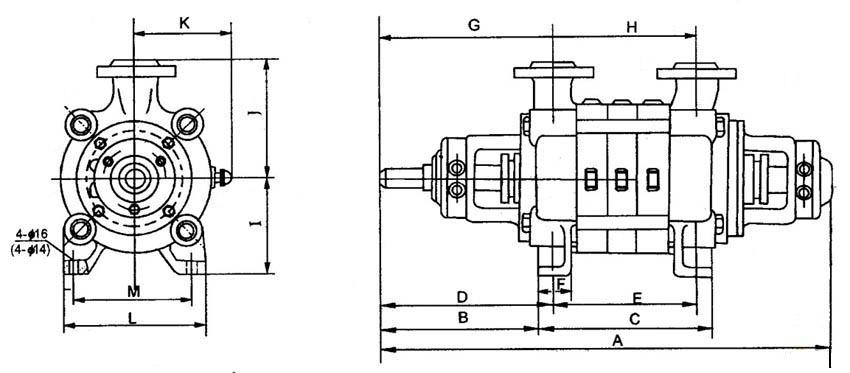 1.5GC、2GC、2.5GC外形尺寸圖